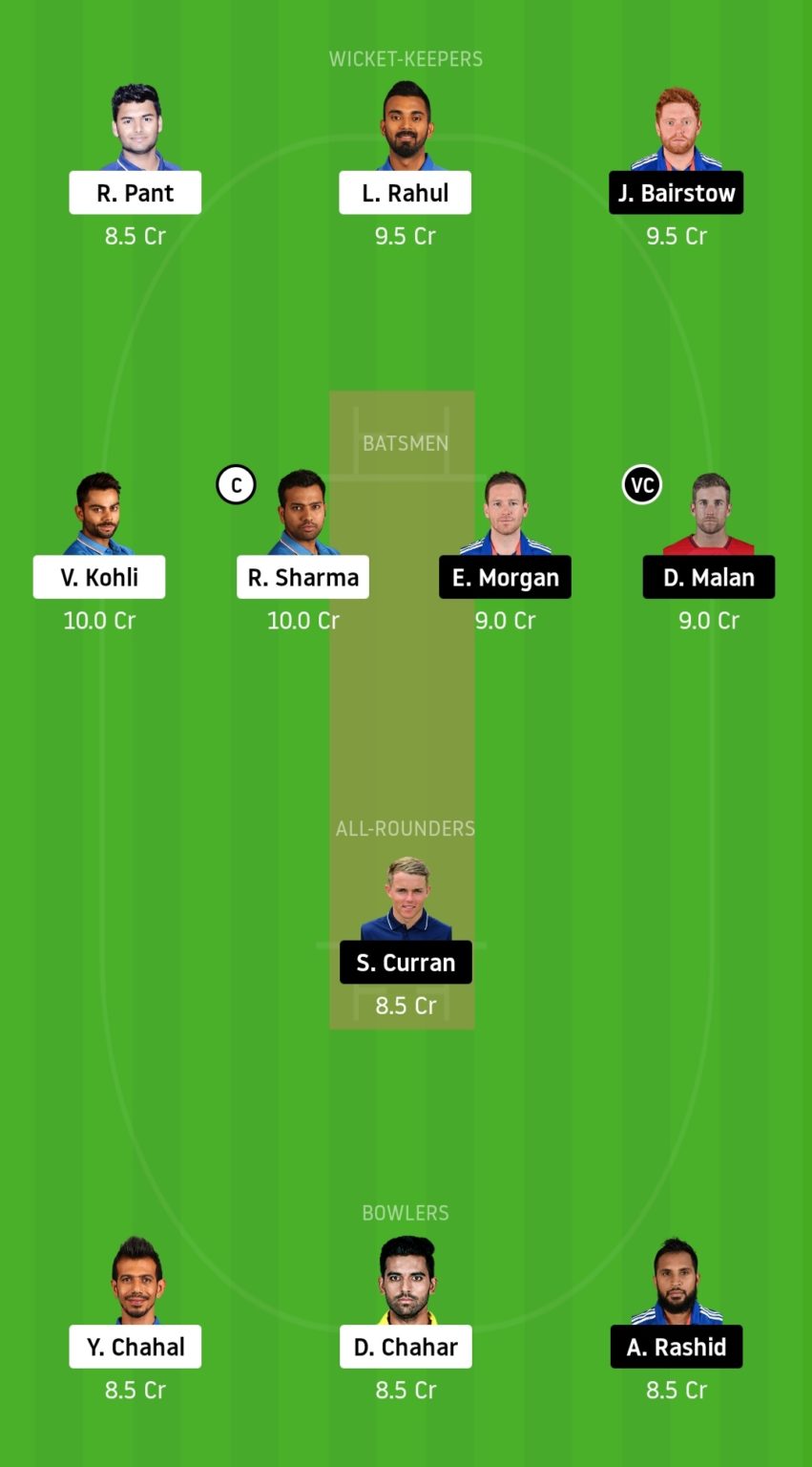 India vs England 1st T20 Dream11 Team & Prediction, Squad, Pre Info