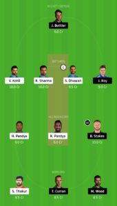 IND Vs ENG Dream11 Team for small league