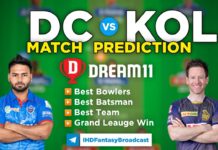 DC vs KOL Dream11 Team Prediction