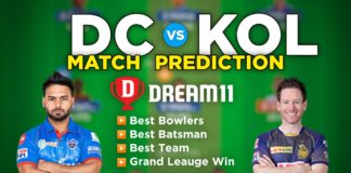 DC vs KOL Dream11 Team Prediction