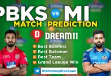 MI vs PBKS Dream11 Team Prediction