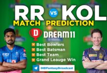 KOL vs RR Dream11 Team Prediction 54th Match IPL 2021 (100% Winning Team)