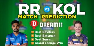 KOL vs RR Dream11 Team Prediction 54th Match IPL 2021 (100% Winning Team)