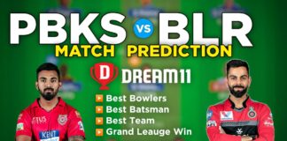 PBKS vs BLR Dream11 Team Prediction