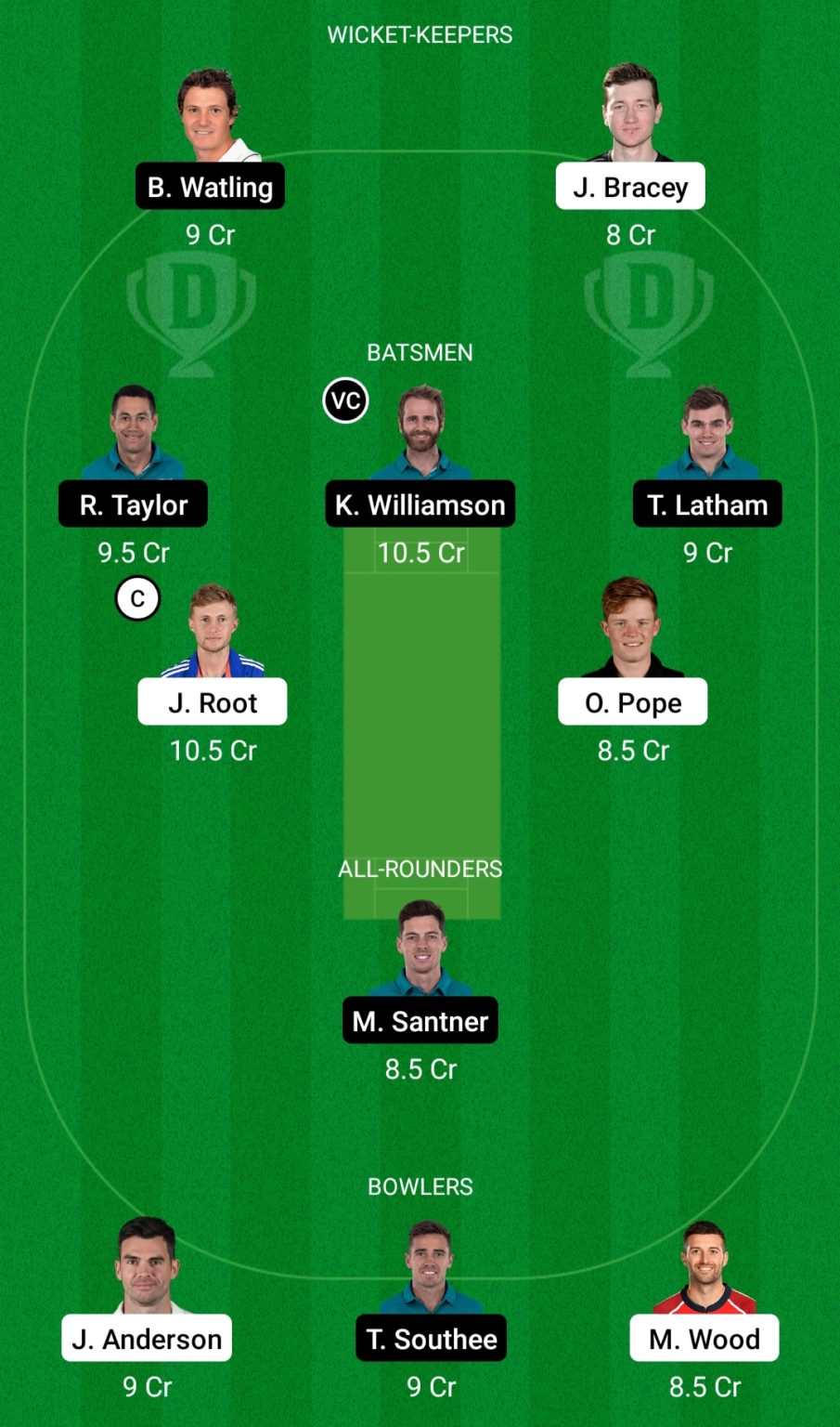 ENG vs NZ Dream11 Team Prediction 1st Test Match (100% ...