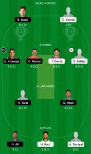 LAH vs ISL Dream11 Team For Grand League