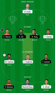 LAH vs ISL Dream11 Team For Small League