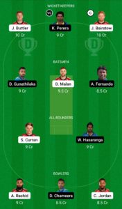 ENG vs SL Dream11 Team For Small League