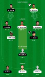 MUL vs PES Dream11 Team For Small League