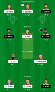 ENG vs PAK Dream11 Team For Small League