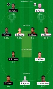 ZIM vs BAN Dream11 Team For Grand League