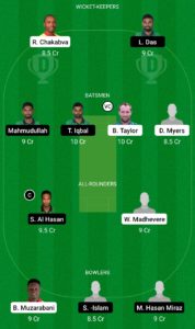 BAN vs ZIM Dream11 Team For Small League