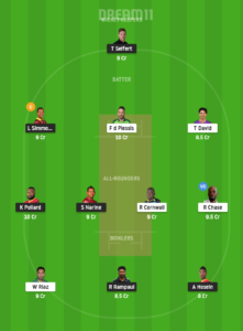 TKR vs SLK Dream11 Team For Small League