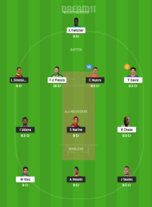 TKR vs SLK Dream11 Team For Grand League