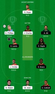 BR vs SKN Dream11 Team For Small League