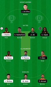 BR vs SKN Dream11 Team For Grand League