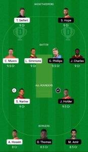 TKR vs BR Dream11 Team For Small League