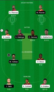 SKN vs GUY Dream11 Team For Small League