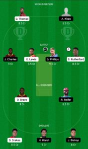 SKN vs BAR Dream11 Team for grand league