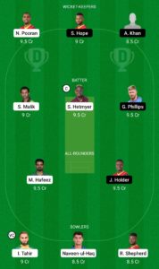 GUY vs BR Dream11 Team For Grand League