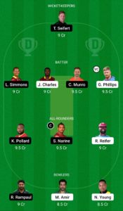 BR vs TKR Dream11 Team For Small League