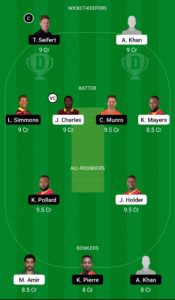 BR vs TKR Dream11 Team For Grand League