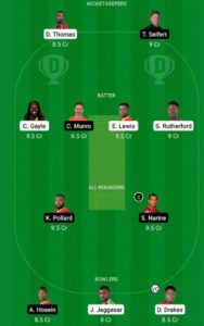 IRE vs ZIM Dream11 Team for Small League