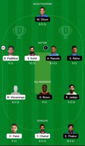 BLR vs CSK Dream11 Team For Grand League