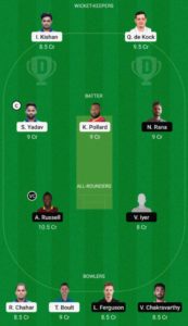 MI vs KKR Dream11 team grand league