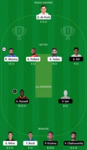 MI vs KKR Dream11 team small league