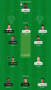 RR vs RCB Dream11 team grand league