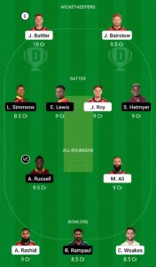 ENG vs WI Dream11 Team For Small League