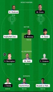 AFG vs SCO Dream11 Team For Small League