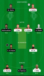 ENG vs BAN Dream11 Team For Small League