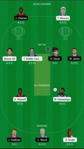 BT vs DG Dream11 Team Small League