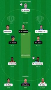 BT vs DG Dream11 Team Grand League