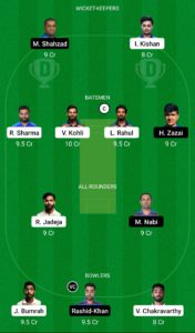 IND vs AFG Dream11 Team For Small League