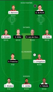 ENG vs SA Dream11 Team For Grand League