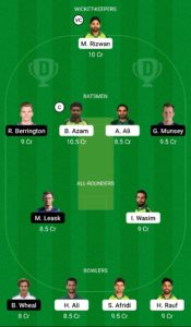 PAK vs SCO Dream11 Team For Small League