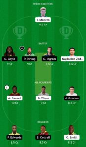 DG vs TAD Dream11 Team For Grand League