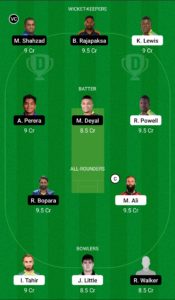 NW vs CB Dream11 Team For Small League