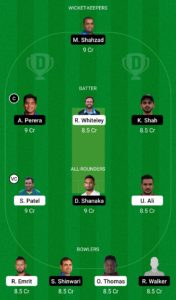 NW vs CB Dream11 Team For Grand League