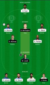 IND vs SCO Dream11 Team For Grand League