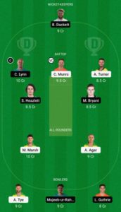 SCO vs HEA Dream11 Team Grand League