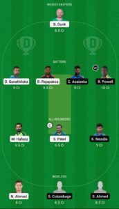 GG vs KW Dream11 Team Small League