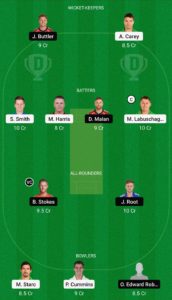 AUS vs ENG Dream11 Team Grand League