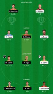 THU vs SCO Dream11 Team Small League