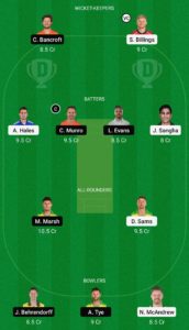 THU vs SCO Dream11 Team Grand League