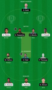 KW vs GG Dream11 Team Grand League