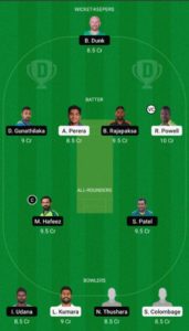 KW vs GG Dream11 Team Small League